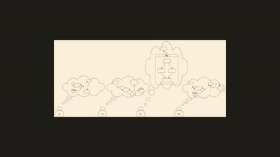 Understanding Alerting - How to come up with a good enough alerting strategy