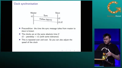 Lightning Talks - Day 3