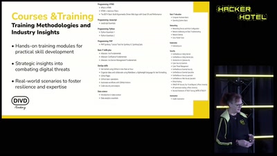 Empowering Cybersecurity Excellence: Unveiling the DIVD Academy Journey