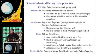 Die Mikroarchitektur moderner Prozessoren