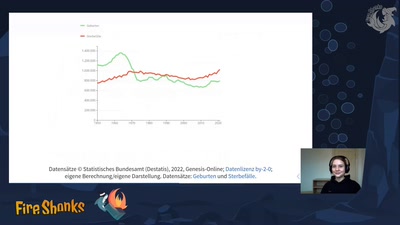 Barrierearme Datenvisualisierungen im Web