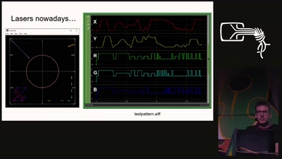Intro to Show-Laz0rs hacken