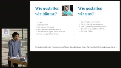 Raum für die schöne Welt