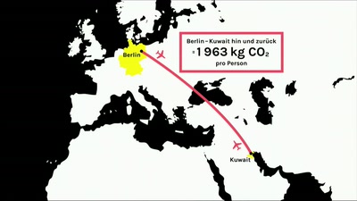 Die Klimashow, die Mut macht.