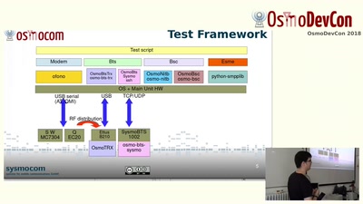 state of osmo-gsm-tester