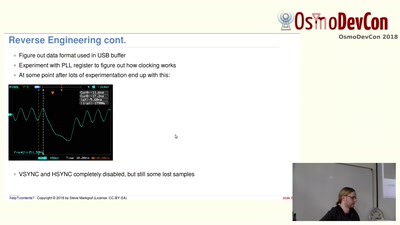 USB VGA dongles and SDR