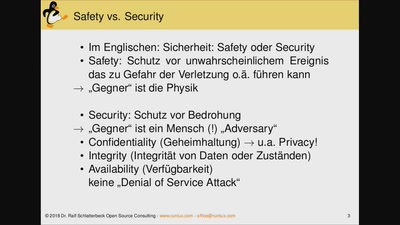 Internet of Things (IoT) Privacy &amp; Security