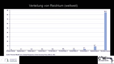 Alle Macht geht vom Volke aus – oder doch nicht? Rechtssetzung in der EU und ihr demokratisches Mäntelchen
