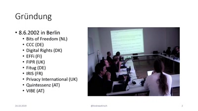 EDRi: 15+ Jahre digitale Grundrechte in der EU