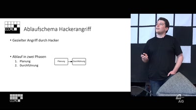 IT-Sicherheit in mittelständischen Unternehmen