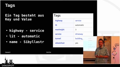 Openstreetmap - Was ist das?